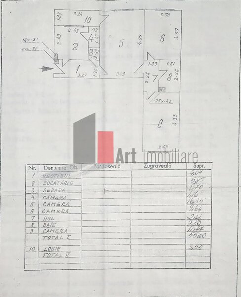 Piata Sudului - Secuilor Vanzare apartament 3 camere